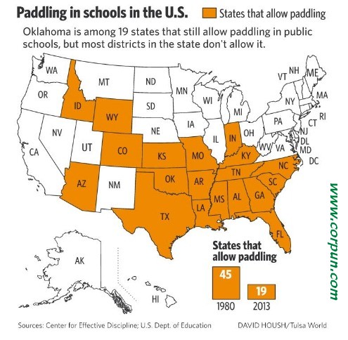 Map of US paddling states